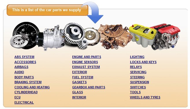 Car Parts supplied by Wirral Car Breakers