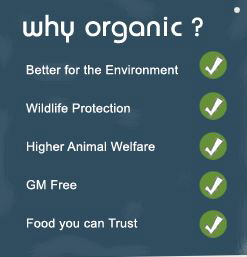 Why Organic